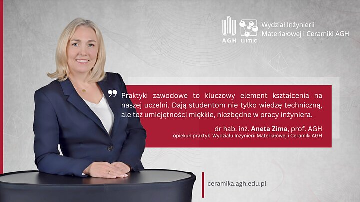 dr hab. inż. Aneta Zima, prof. AGH dr hab. inż. Aneta Zima, prof. AGH